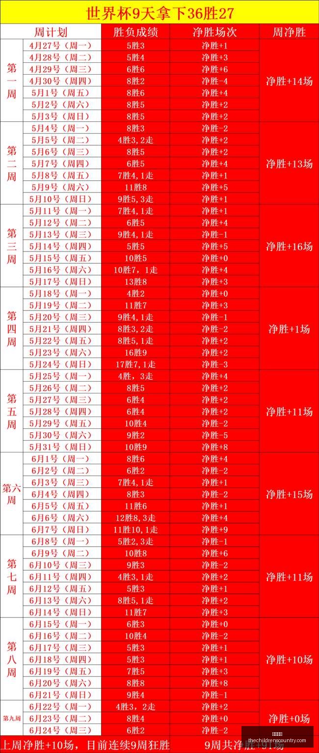 迈阿密力克,堪萨斯挺进,美冠杯下一,开云入口官网,开云入口,开云体育,开云代理,开云全站