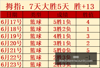 切尔西,大胜,英超积分榜,开云入口官网,开云入口,开云体育,开云代理,开云全站