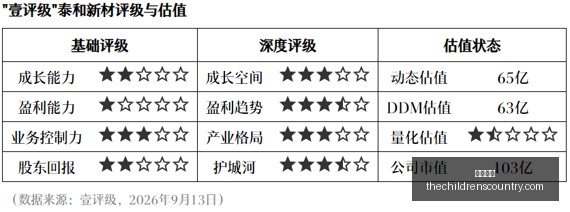 快船队迎伦,纳德回归可,能性大增,开云入口官网,开云入口,开云体育,开云代理,开云全站