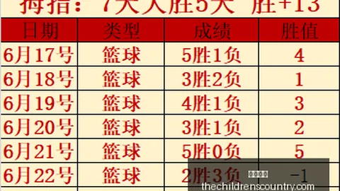 切尔西4-0大胜，英超积分榜格局突变：争四战局波动，曼城跌出前四梯队